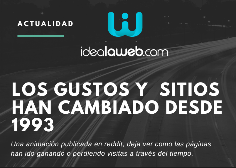 sitios web mas visitados 