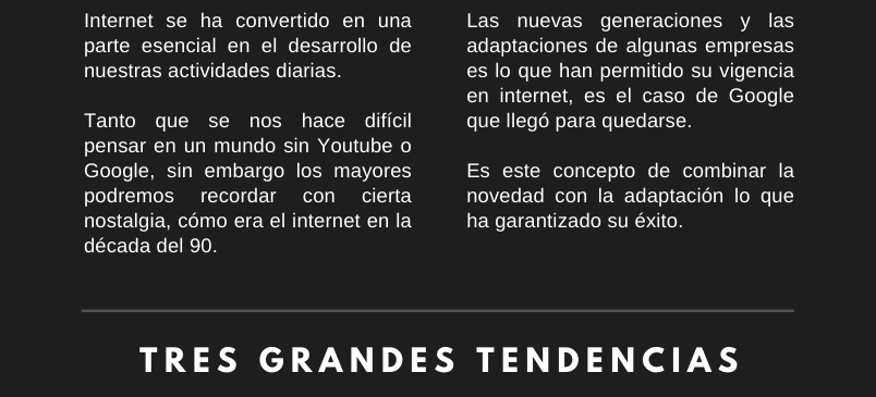 sitios web mas visitados 
